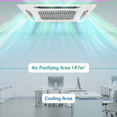 Aire Acondicionado Cassette 4 V&iacute;as Inverter LG