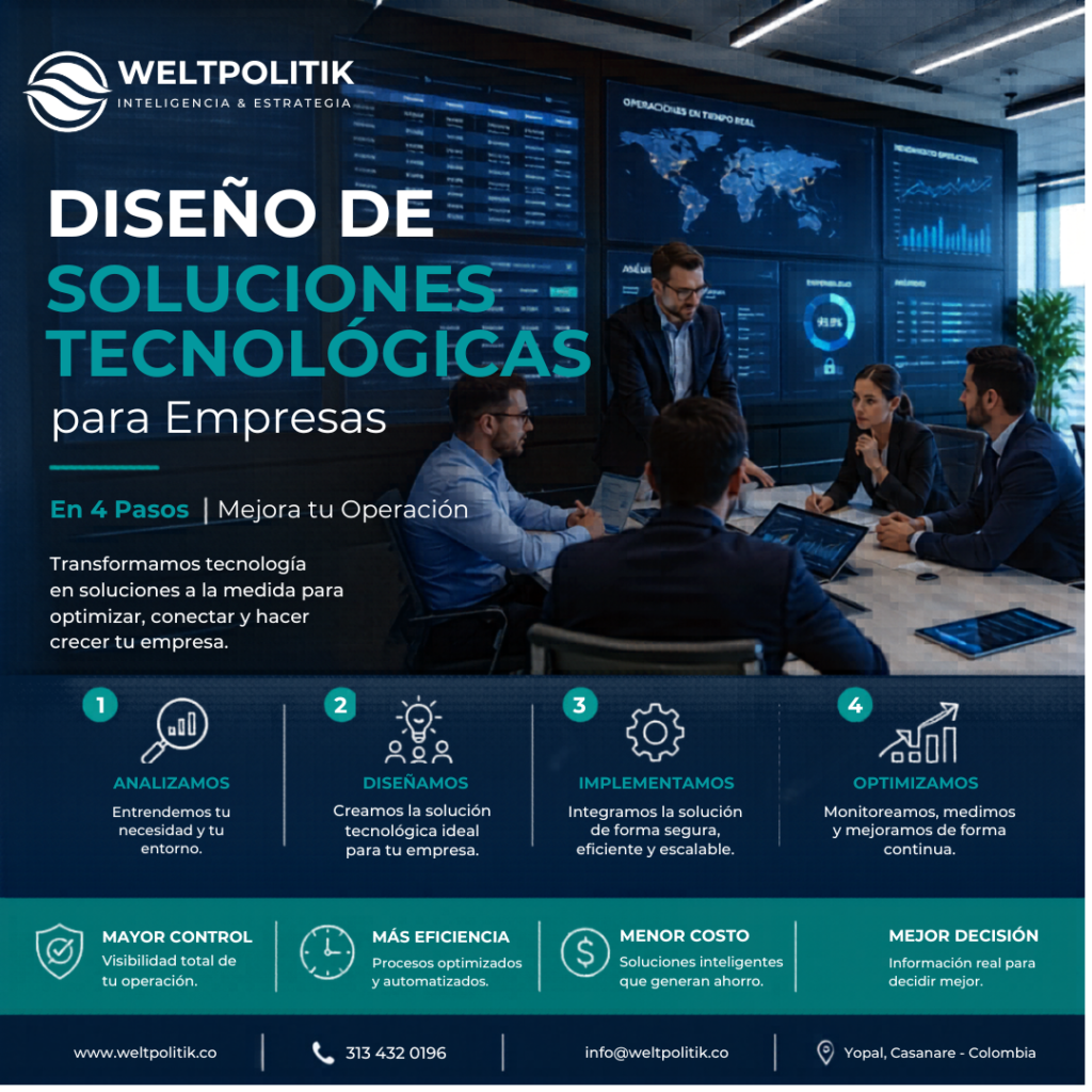 diseno soluciones tecnologicas empresas
