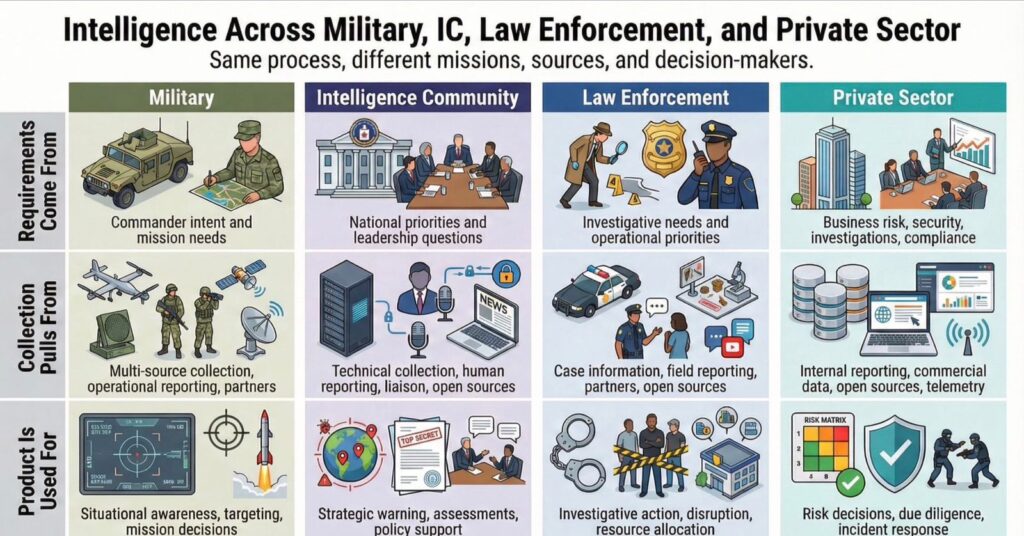 Inteligencia Estrategica weltpolitik